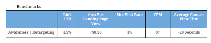 benchmarks site visitor.png