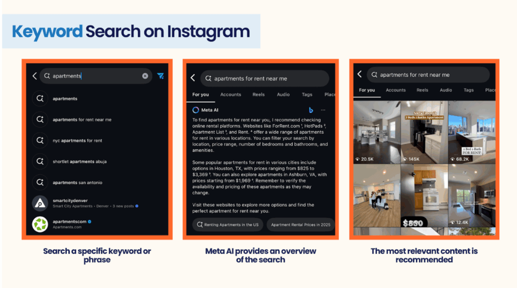 keyword search on instagram