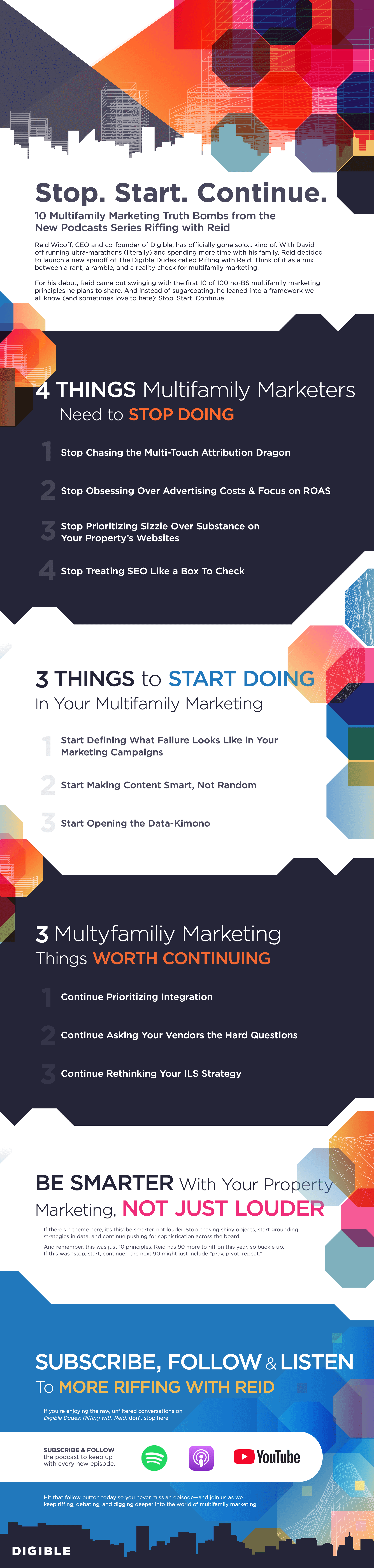 Infographic: 10 Multifamily Marketing Truth Bombs from Riffing with Reid